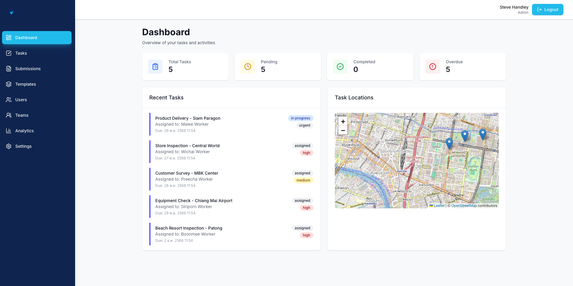 CheckDee Dashboard